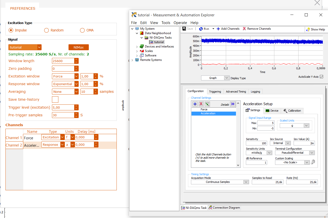 Task configuration.